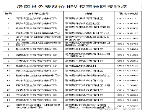 洛南疾控致全縣13歲女童家長(zhǎng)（監(jiān)護(hù)人）的公開信