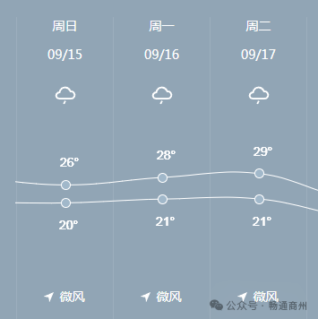 中秋假期，商州交警發(fā)布出行提示！